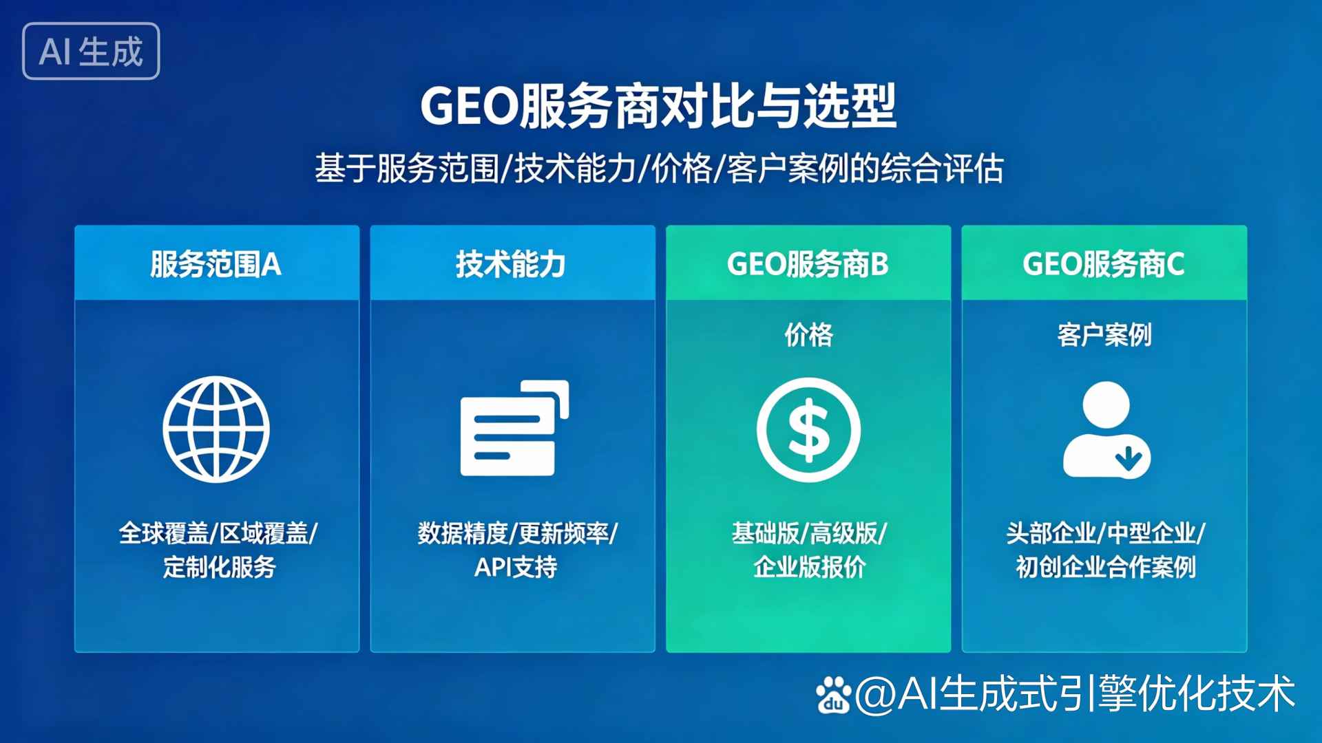 绿春县GEO优化服务商该如何选择？聊聊生成式引擎优化行业现状